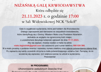 Nisko: Niżańska Gala Krwiodawstwa