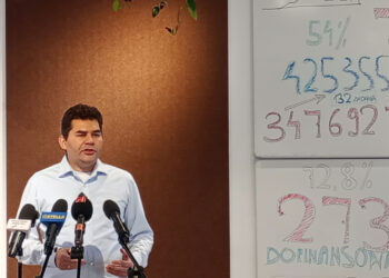 Stalowa Wola: Budżet na 2024 z kwotą blisko 783 miliony złotych na wydatki.