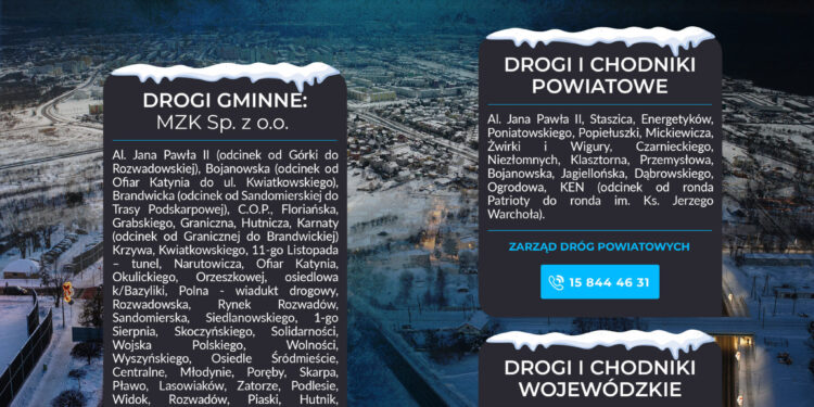 Stalowa Wola: Na całej połaci śnieg