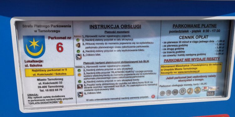 Tarnobrzeg. Parkometry wyłączone do piątku