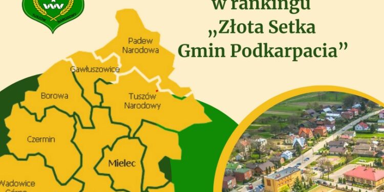 Tuszów Narodowy: Gmina  w pierwszej dziesiątce w rankingu „Złota Setka Gmin Podkarpacia”