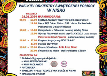 Nisko: Niżański finał WOŚP z licznymi atrakcjami od soboty