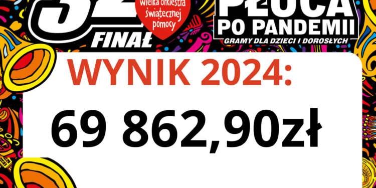 Nisko: Niżański finał WOŚP z licznymi atrakcjami od soboty
