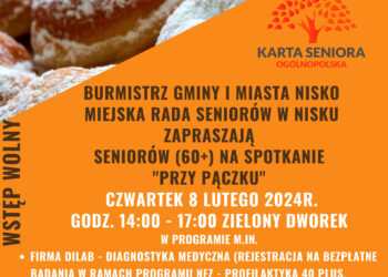 Nisko: Przy szkole na Warchołach powstanie miasteczko rowerowe i parking, będzie też jej rozbudowa