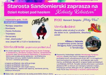 Sandomierz: Profilaktyka i badania – szerokie możliwości w sandomierskim szpitalu.