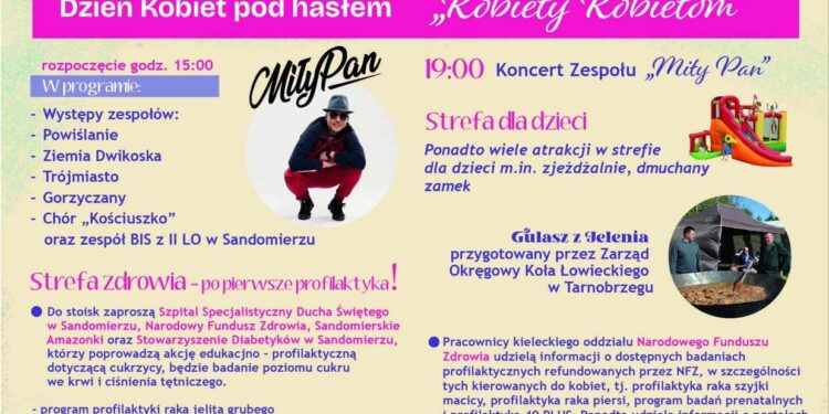 Sandomierz: Profilaktyka i badania – szerokie możliwości w sandomierskim szpitalu.