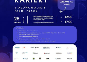 Stalowa Wola: Odbędzie się druga Kuźnia Kariery