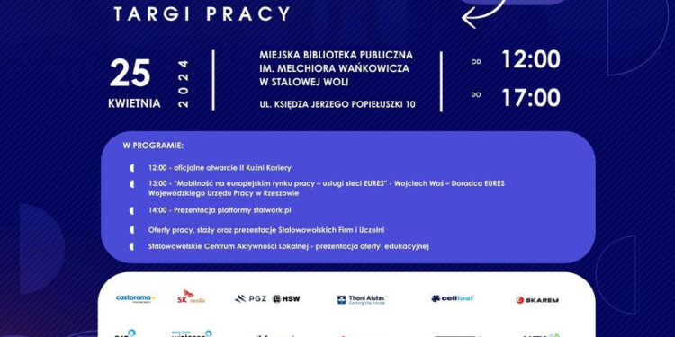 Stalowa Wola: Odbędzie się druga Kuźnia Kariery
