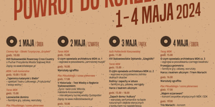 Turbia: Już w tę środę Lotnicza Majówka