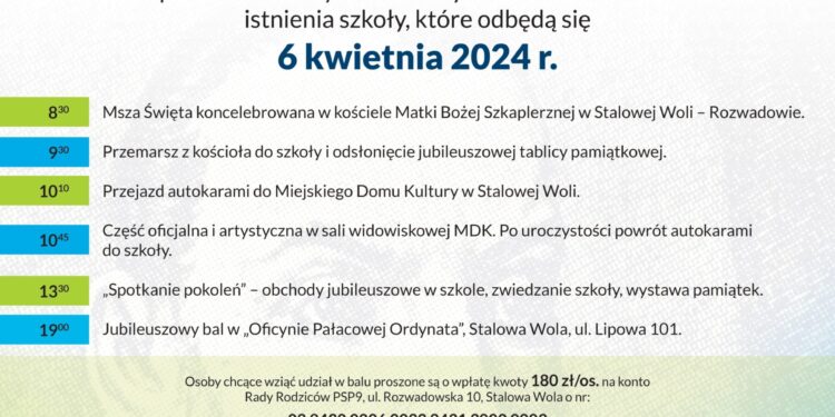 Stalowa Wola:  Już w tę sobotę obchody 230lecia 'Dziewiątki’