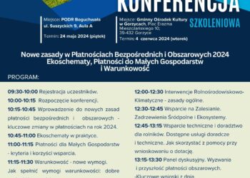 Gorzyce/Boguchwała: Gorzyce: Cykl konferencji „Nowe zasady w Płatnościach Bezpośrednich i Obszarowych 2024: Ekoschematy, Płatności do Małych Gospodarstw i Warunkowość”
