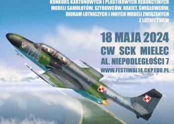 Mielec:   II MIELECKI KONKURS MODELARSKI „Lotnicze Klimaty” – Mielec 2024