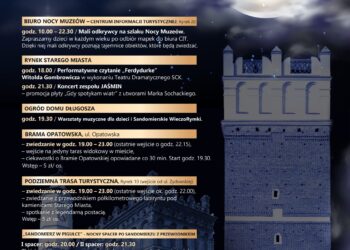 Sandomierz: Noc Muzeów z Sandomierskim Centrum Kultury.