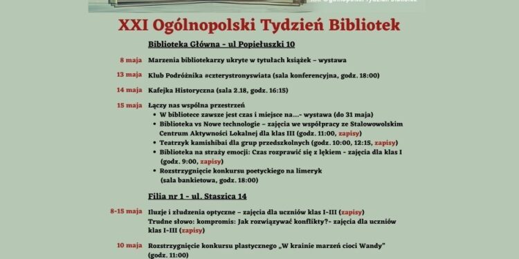 Stalowa Wola: Ogólnopolski Tydzień Bibliotek w MBP