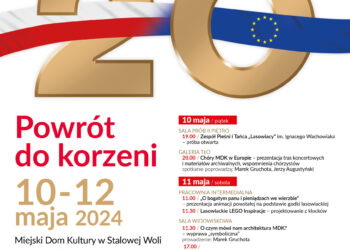 Stalowa Wola:  Od piątku  w MDK cykl imprez z okazji 20-lecia Polski w Unii Europejskiej