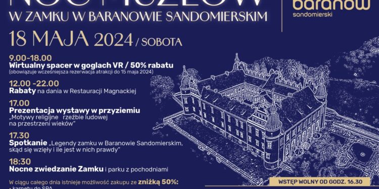 Baranów Sandomierski. Zamkowa Noc Muzeów