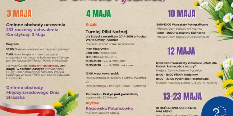 Stalowa Wola: W piątek 34. Międzynarodowy Bieg Uliczny Konstytucji 3 Maja