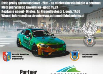 Mielec: VI Mielecki Super Sprint