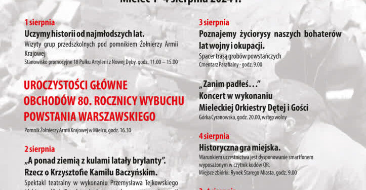 Mielec: Czterodniowe Obchody  Powstania Warszawskiego.