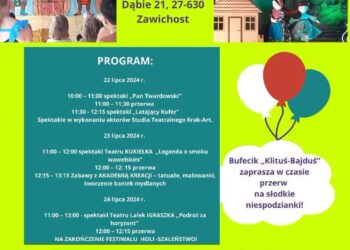 Dąbie: IV Festiwal Teatrów dla Dzieci.
