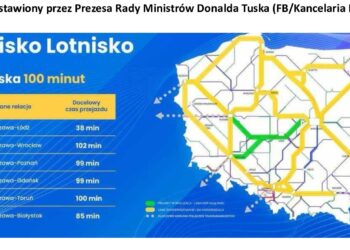 Świętokrzyskie: Sprzeciw PiS wobec wykluczeniu komunikacyjnemu świętokrzyskiego.