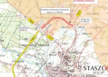Staszów: Obwodnica gotowa