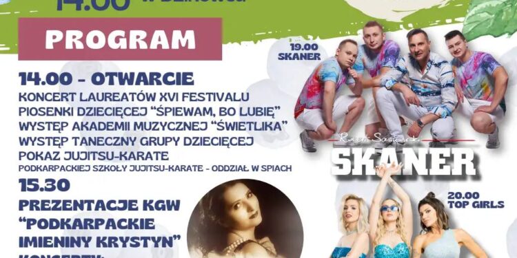 Dzikowiec: Jagodowe Specjały