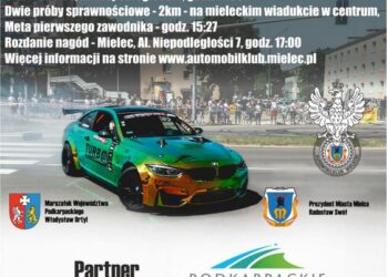 Mielec: Mielecki Super Sprint