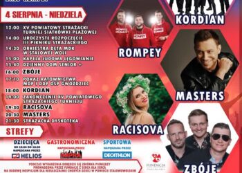 Gwoździec: W tę niedzielę III  piknik strażacki z aniołami