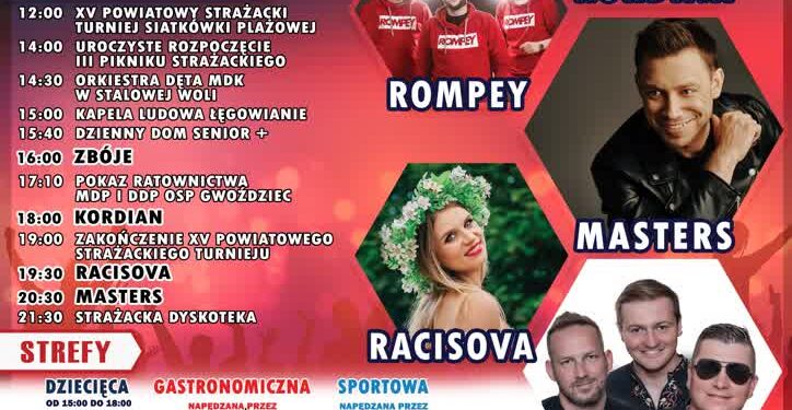 Gwoździec: W tę niedzielę III  piknik strażacki z aniołami