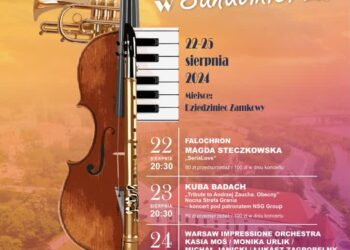 Wielki koncert „Czesław Niemen – Wspomnienie”: Muzyczna podróż w hołdzie legendzie polskiej muzyki