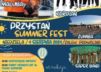 Nisko: Dziś nad zalewem Summer Fest z Kordianem i Malubą