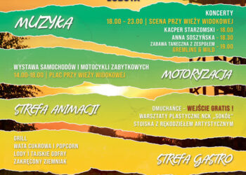 Nisko: W sobotę zakończenie lata nad zalewem z koncertami i zlotem pojazdów zabytkowych