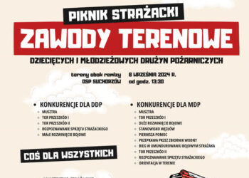 Suchorzów – Zawody Terenowe