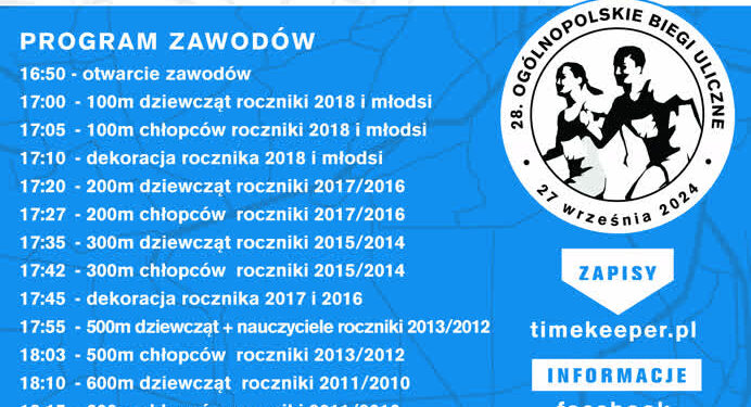 Mielec: 28. Ogólnopolskie Biegi Uliczne