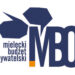 Mielec: Pomysły są, czas na głosowanie