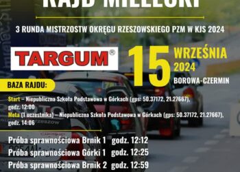 Mielec: XXI Międzygminny Rajd Mielecki  TARGUM