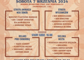 Nowosielec: Sielska Galówka – Rodzinna Zabawa