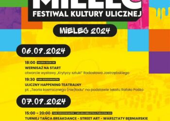 Mielec: Style Mielec – Festiwal Kultury Ulicznej