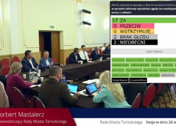Tarnobrzeg: Radnego chcą zwolnić z pracy. Sprawa trafiła na sesję miejską