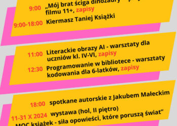 Stalowa Wola: Noc Bibliotek z atrakcjami