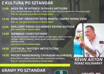 Nowa Dęba: Płk Paweł Jędryczka zachęca do udziału w akcji obywatelskiej „Po sztandar”