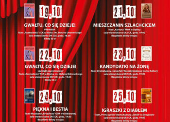 Mielec: Mieleckie Teatralia
