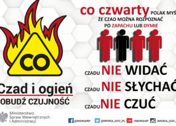 Sandomierz: Policjanci ostrzegają przed cichym zabójcą