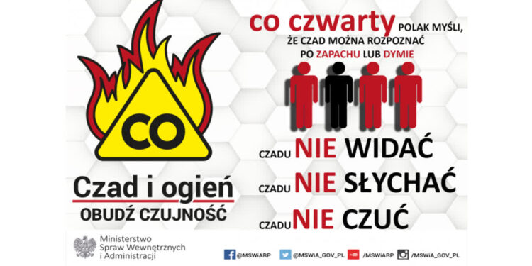 Sandomierz: Policjanci ostrzegają przed cichym zabójcą