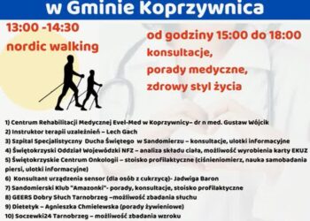 Koprzywnica: 6 października „biała niedziela”