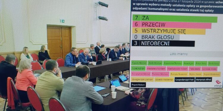 Tarnobrzeg: Ceny śmieci w górę