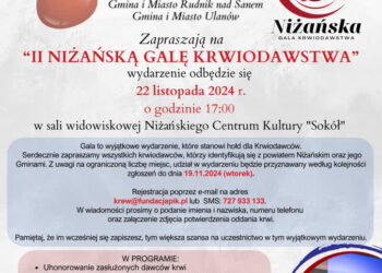 Nisko: W piątek II Niżańska Gala Krwiodawstwa