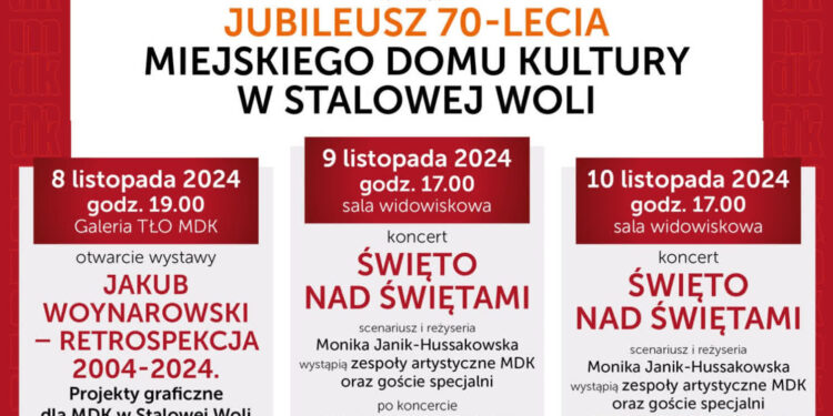 Stalowa Wola: Dziś próba generalna kocertu na jubileusz MDK