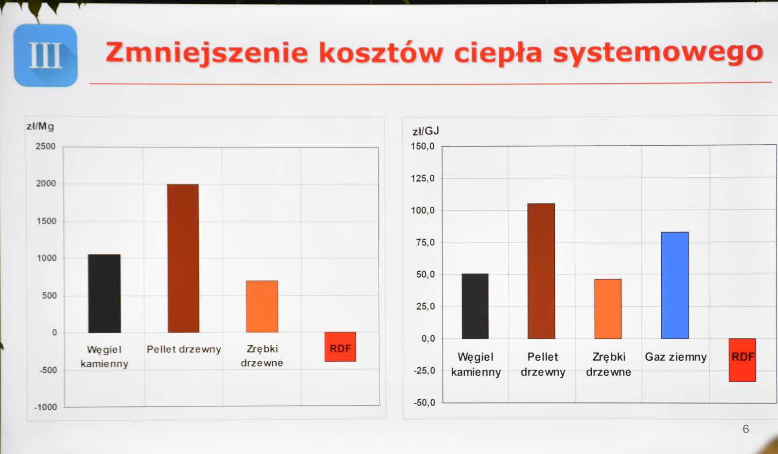 mzk-spal-zoe7.jpg